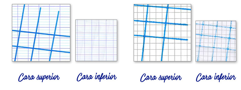 Optik Paper vs Others