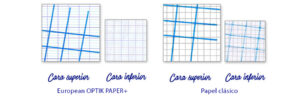 RectoVerso_MX European OPTIK PAPER+ La tinta no traspasa
